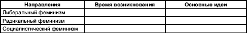 Гендерная психология i_015.png