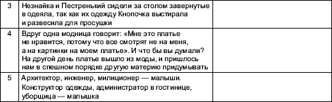 Гендерная психология i_019.png