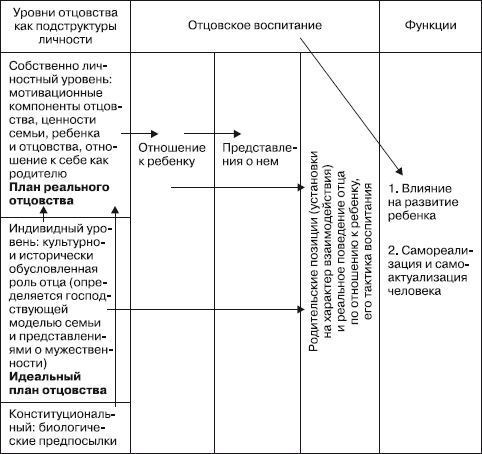 Гендерная психология i_020.png