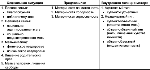 Гендерная психология i_021.png