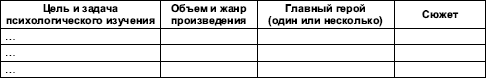 Гендерная психология i_036.png