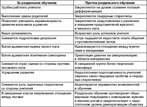 Гендерная психология i_038.png