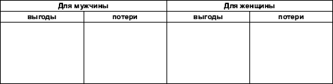 Гендерная психология i_001.png