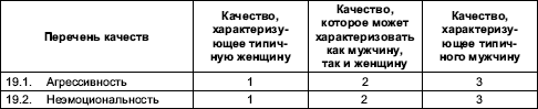 Гендерная психология i_058.png