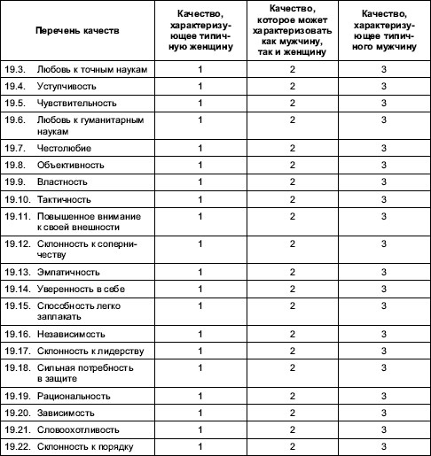 Гендерная психология i_059.png