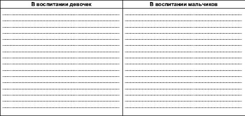 Гендерная психология i_006.png