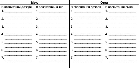 Гендерная психология i_008.png