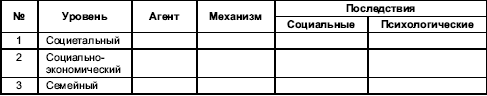 Гендерная психология i_072.png