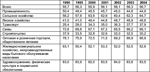 Гендерная психология i_074.png