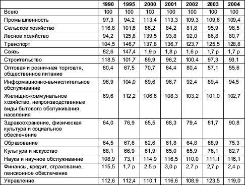 Гендерная психология i_076.png