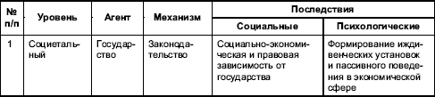 Гендерная психология i_080.png
