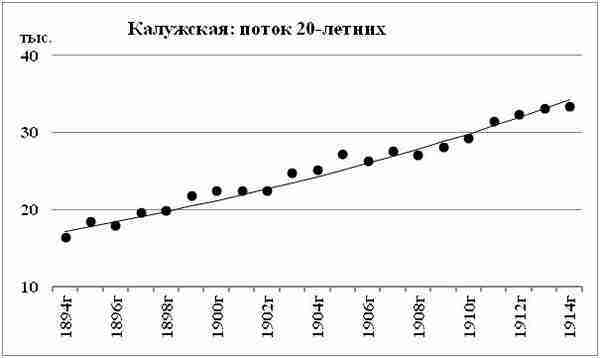 К осознанию русского народа. О развитии великороссов в Царской России img_15.jpg