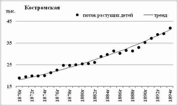 К осознанию русского народа. О развитии великороссов в Царской России img_22.jpg