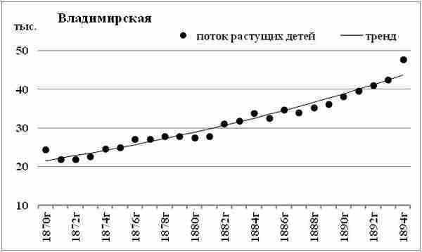 К осознанию русского народа. О развитии великороссов в Царской России img_23.jpg