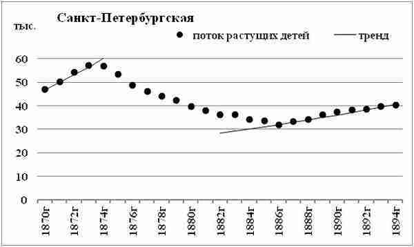 К осознанию русского народа. О развитии великороссов в Царской России img_27.jpg