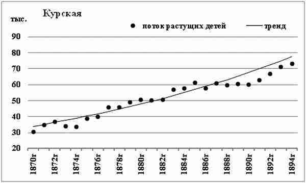 К осознанию русского народа. О развитии великороссов в Царской России img_37.jpg