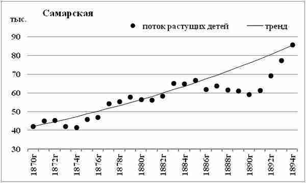 К осознанию русского народа. О развитии великороссов в Царской России img_49.jpg
