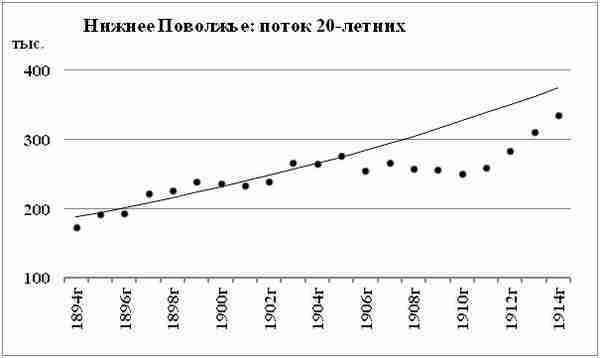 К осознанию русского народа. О развитии великороссов в Царской России img_52.jpg