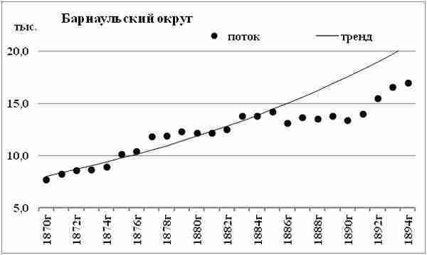 К осознанию русского народа. О развитии великороссов в Царской России img_104.jpg