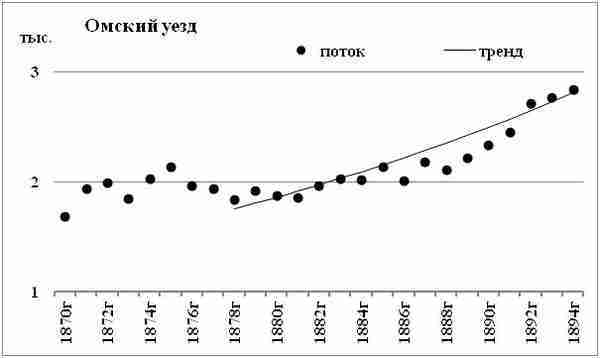К осознанию русского народа. О развитии великороссов в Царской России img_105.jpg