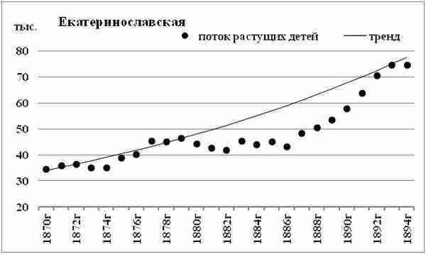 К осознанию русского народа. О развитии великороссов в Царской России img_130.jpg