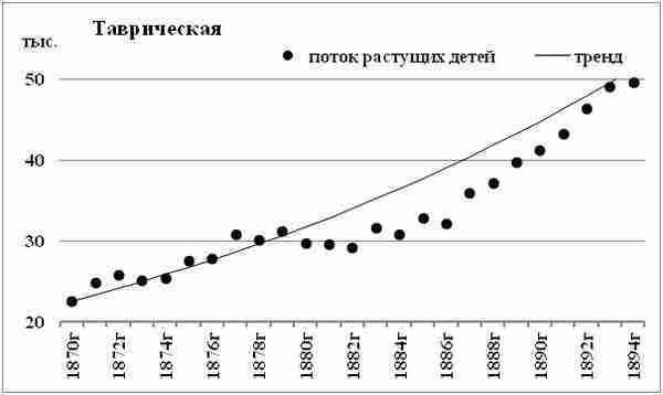 К осознанию русского народа. О развитии великороссов в Царской России img_132.jpg
