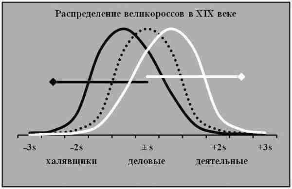 К осознанию русского народа. О развитии великороссов в Царской России img_180.jpg