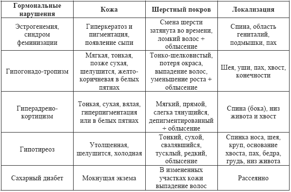 Допинги в собаководстве i_021.png