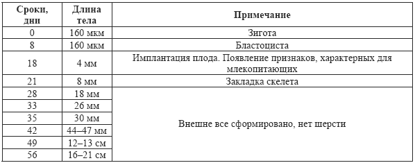 Допинги в собаководстве i_035.png