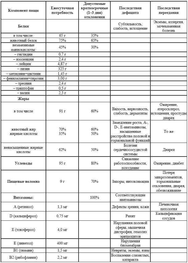 Допинги в собаководстве i_003.png