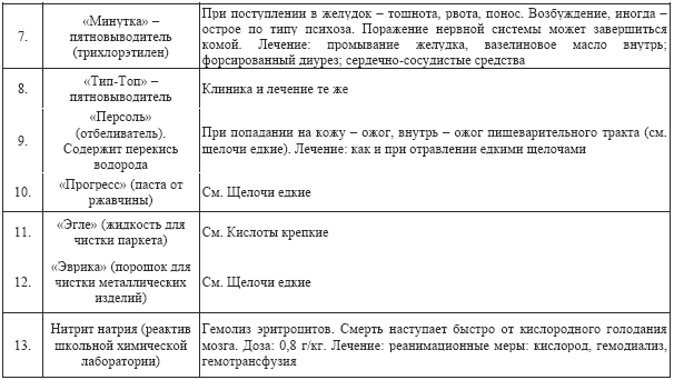 Допинги в собаководстве i_050.png