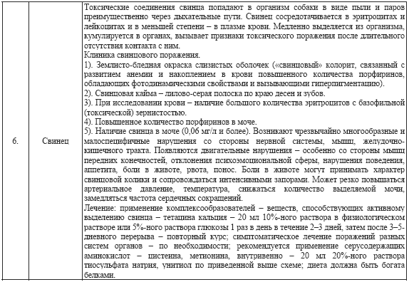 Допинги в собаководстве i_052.png