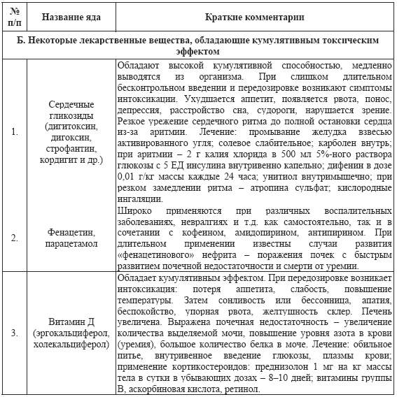 Допинги в собаководстве i_053.png