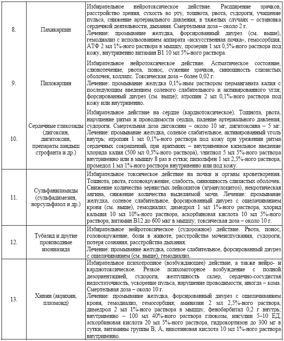 Допинги в собаководстве i_057.png