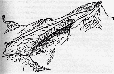 Аннапурна shturm.jpg