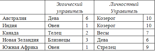 СУДЬБА НАЦИЙ img_3.png