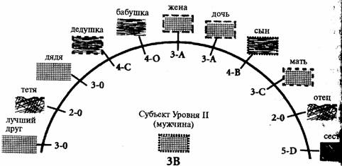 Предназначение души Any2FbImgLoader12