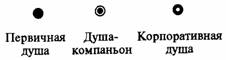 Предназначение души Any2FbImgLoader21