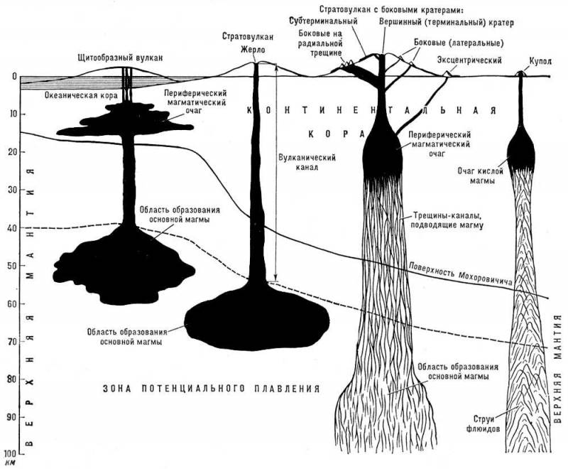 Большая Советская Энциклопедия (ВУ) i009-001-222063832.jpg