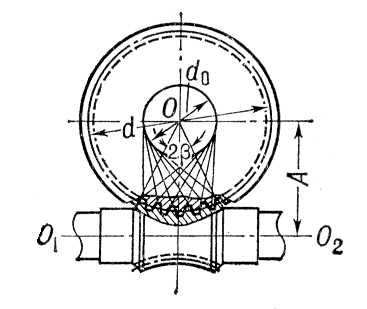 Большая Советская Энциклопедия (ГЛ) i010-001-275986531.jpg