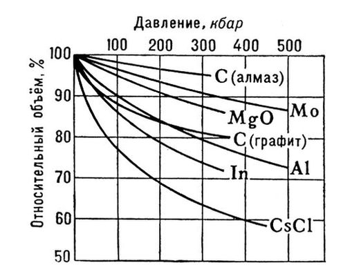 Большая Советская Энциклопедия (ДА) i008-pictures-001-297246111.jpg