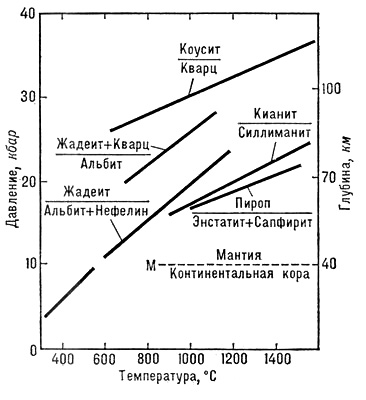 Большая Советская Энциклопедия (ДА) i009-001-215904132.jpg
