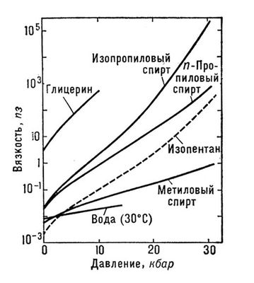 Большая Советская Энциклопедия (ДА) i009-001-221587044.jpg