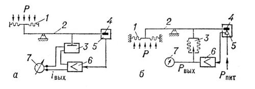 Большая Советская Энциклопедия (ДА) i010-001-264008454.jpg