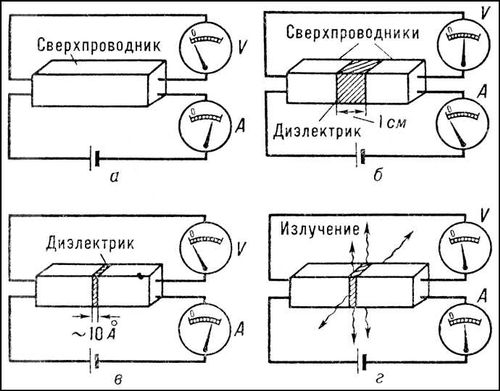 Большая Советская Энциклопедия (ДЖ) i009-001-202911353.jpg