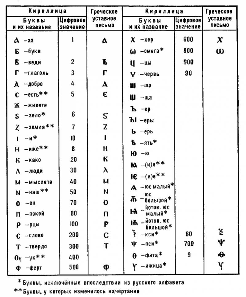 Большая Советская Энциклопедия (КИ) i010-001-286587290.jpg