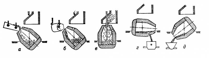 Большая Советская Энциклопедия (КИ) i009-001-233354789.jpg
