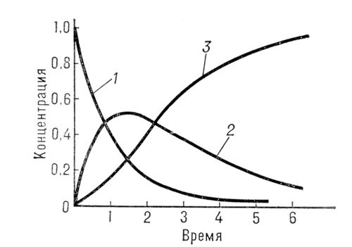 Большая Советская Энциклопедия (КИ) i009-001-234793940.jpg