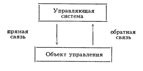 Большая Советская Энциклопедия (КИ) i010-001-277538720.jpg