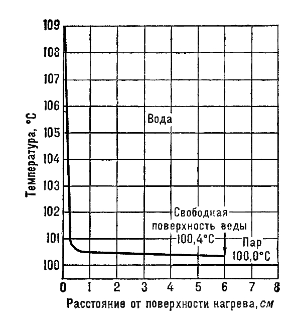 Большая Советская Энциклопедия (КИ) i010-001-286343893.jpg